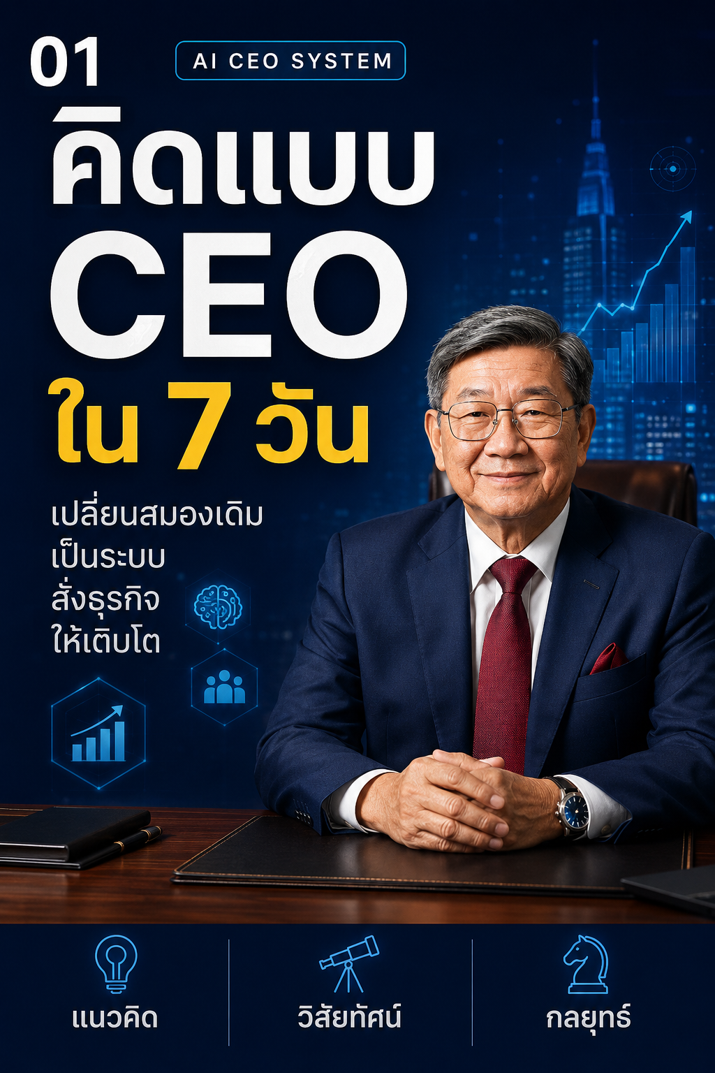 ปก คิดแบบ CEO ใน 7 วัน
